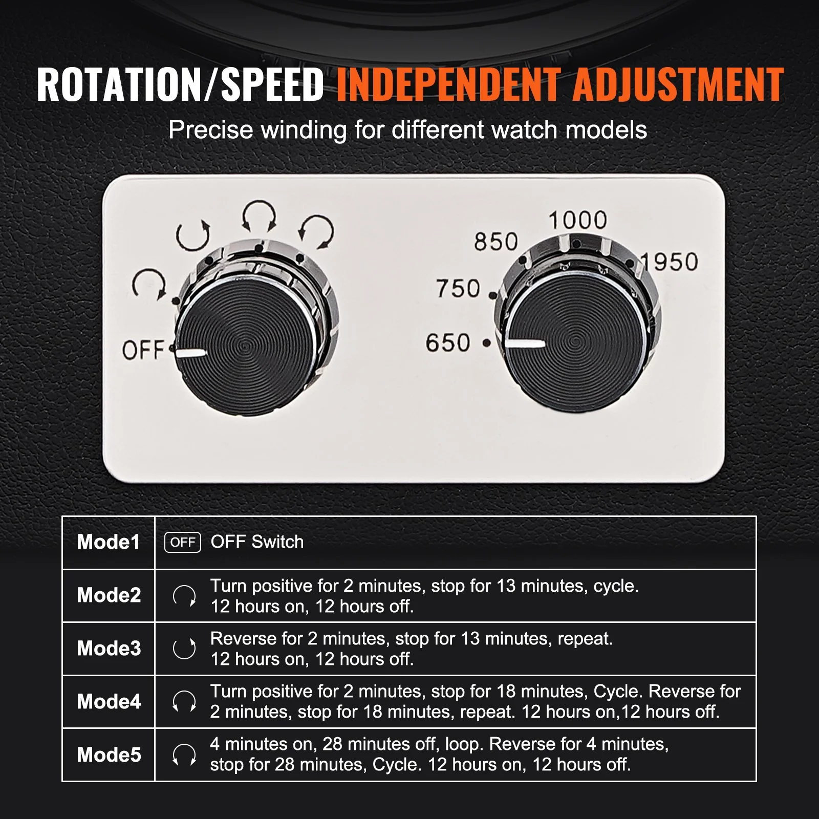 Watchfinder Single Watch Winder — Japanese Mabuchi Motor - Image 3