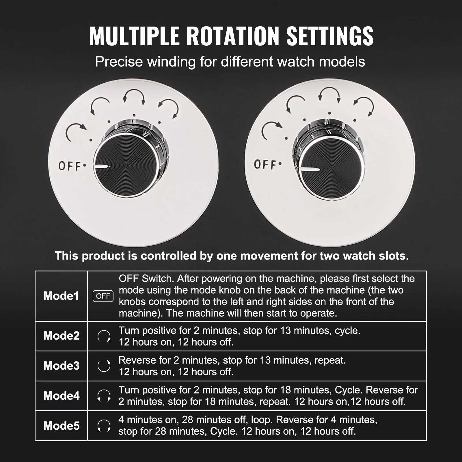 Watchfinder Quad 4-Watch Winder — Japanese Mabuchi Motors - Image 3